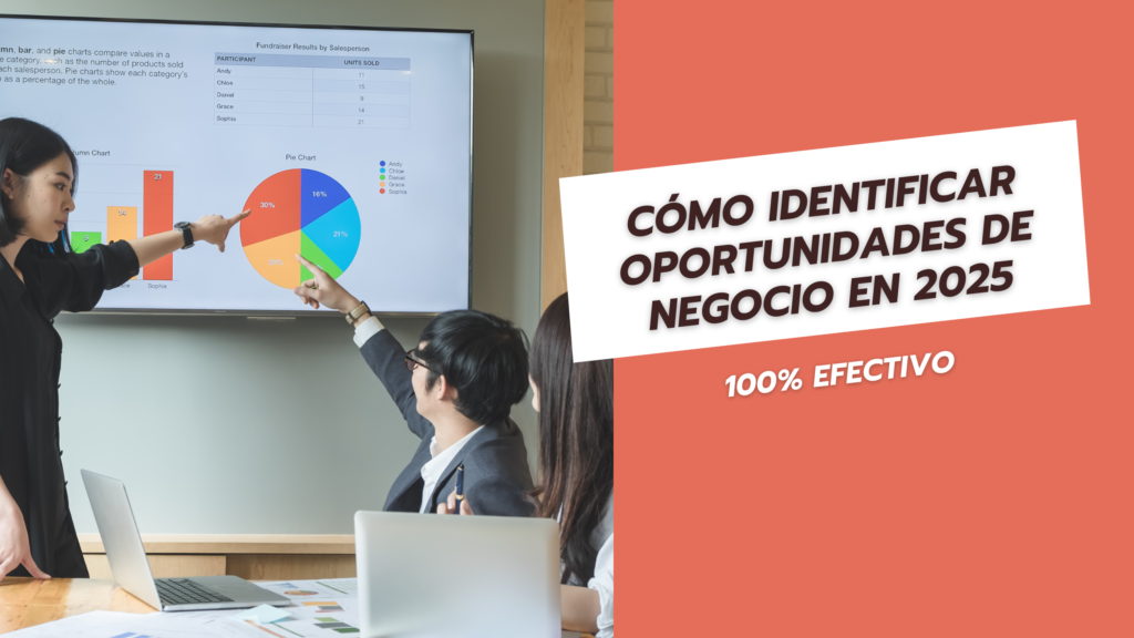 C Mo Identificar Oportunidades De Negocio En Efectivo